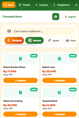Sego Sambel Mbak Cindy